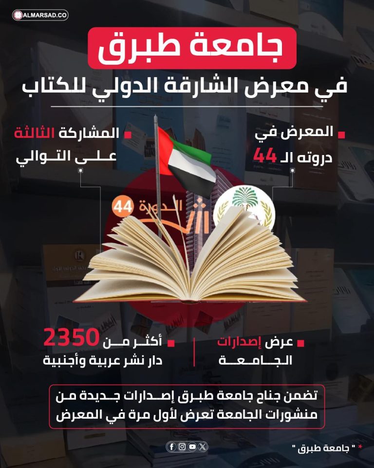 رفع راية ليبيا في معرض الشارقة الدولي للكتاب