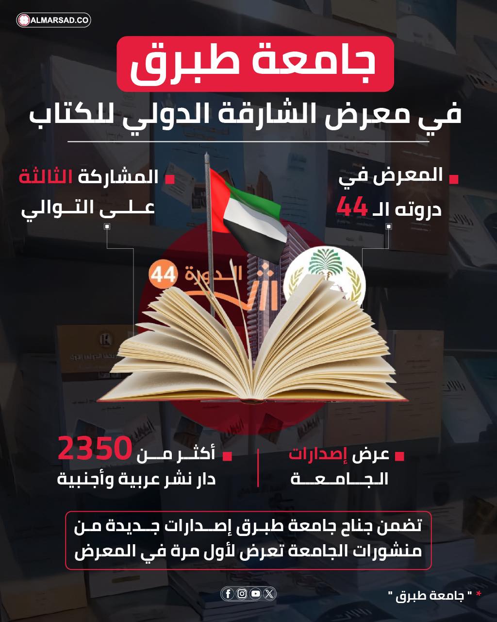 رفع راية ليبيا في معرض الشارقة الدولي للكتاب